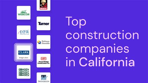TOP 10 BEST Construction Companies in Yuba City, CA .